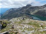 Duisburger Hütte